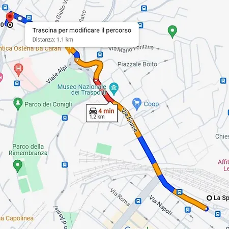 La Casa Dello Zio Frank Apartmán *